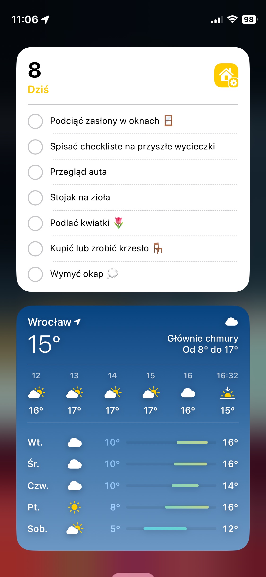 Ekran widgetów